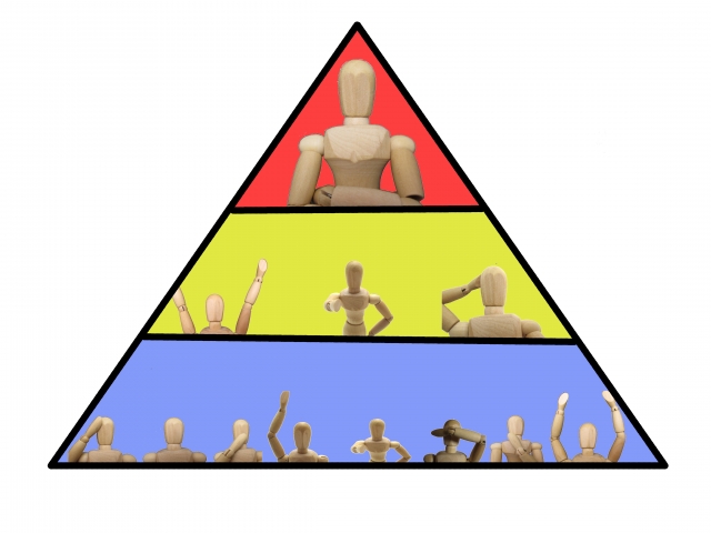 人間をピラミッドに分類