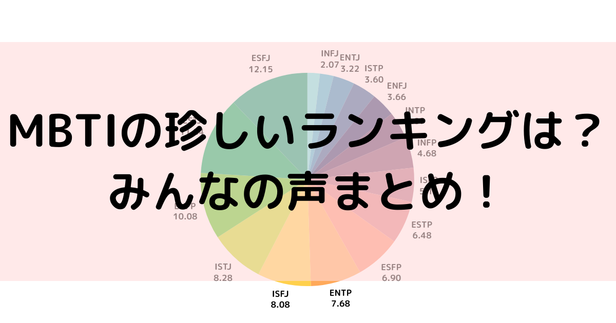 MBTIの珍しいランキングについて書かれている